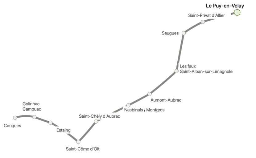 Parcours du chemin de Compostelle du Puy-en-Velay à Conques